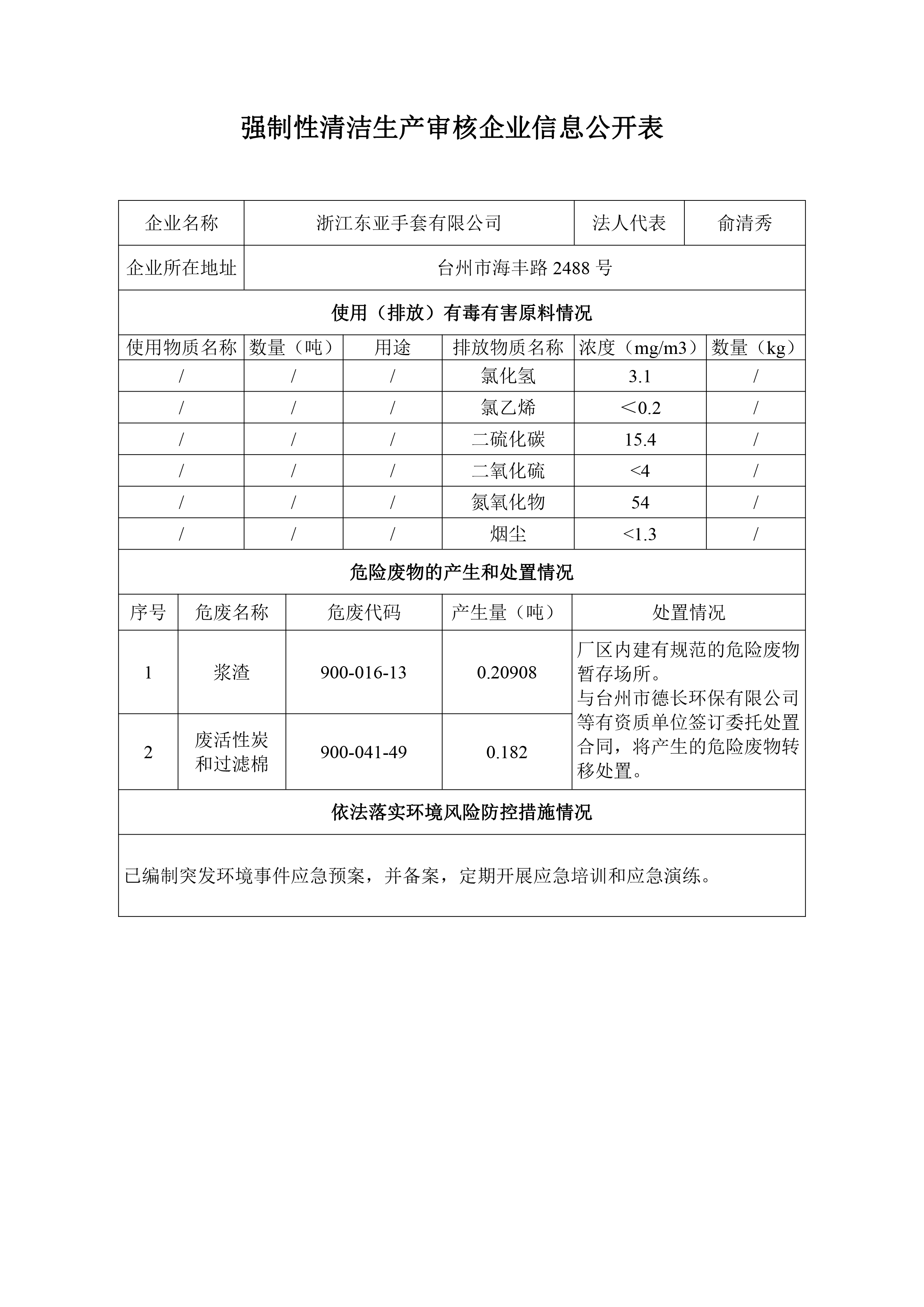 1687330074462635yzhd.jpg 未標題(tí)-1.jpg